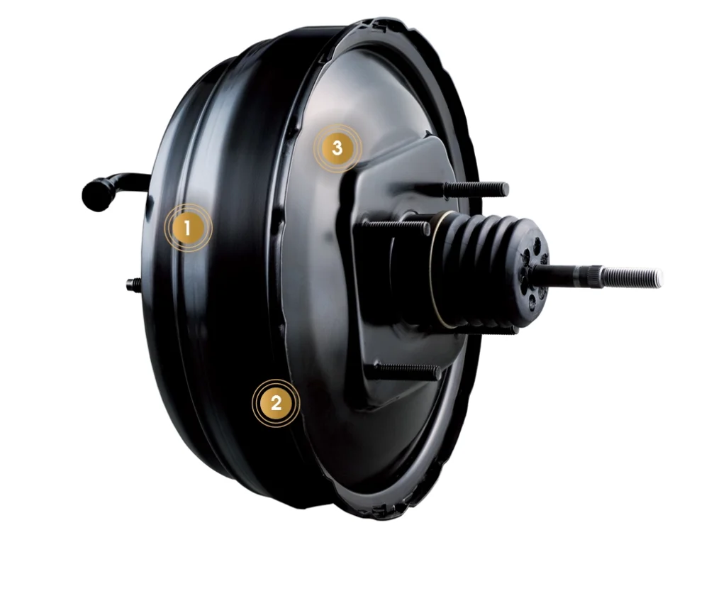 باكم الفرامل